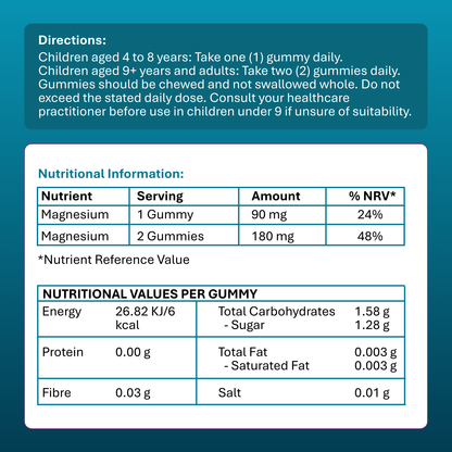 Magnesium Gummies - 60 Vegan Gummies