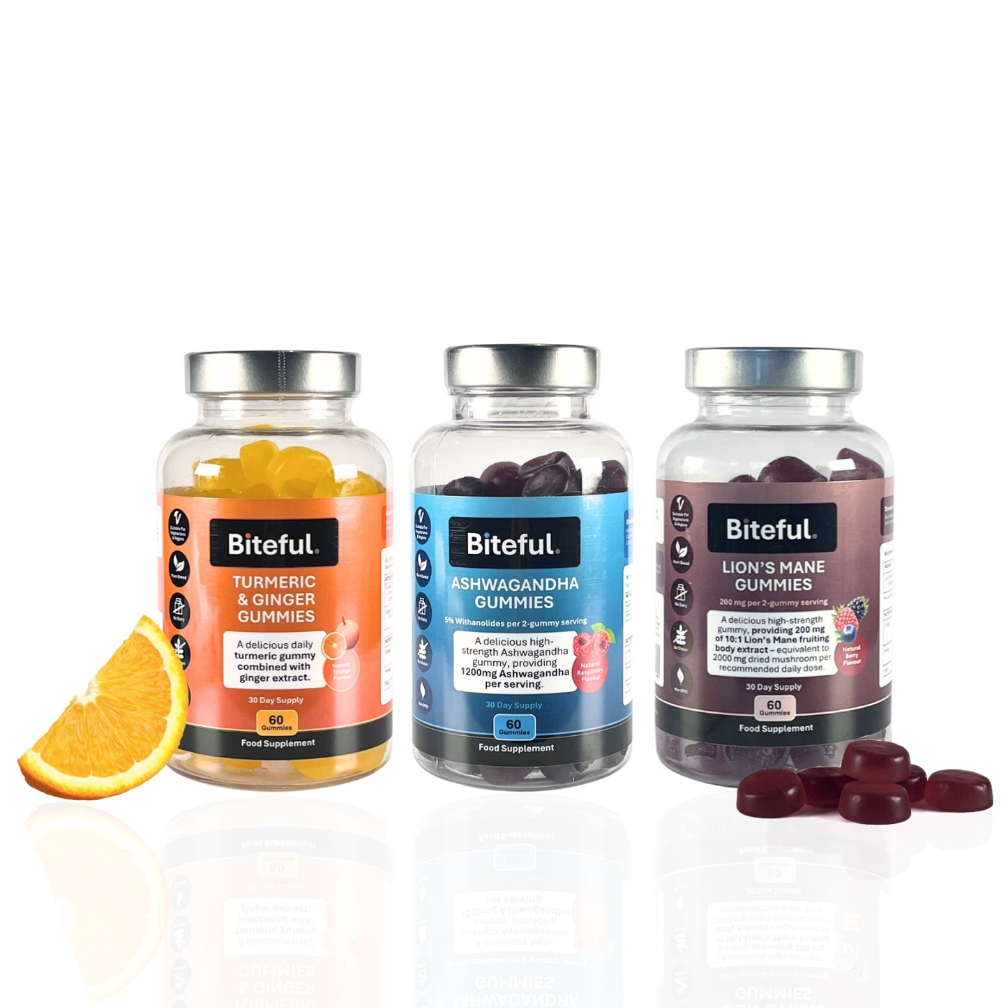 Meno Support Bundle